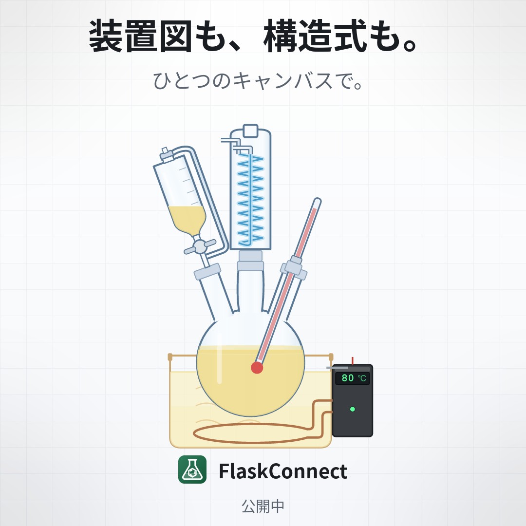 装置図も、構造式も。ひとつのキャンバスで。──温度計付きの還流装置を描いたポスター
